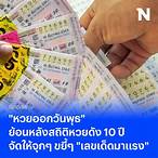 หวยออกอะไร 1 8 64